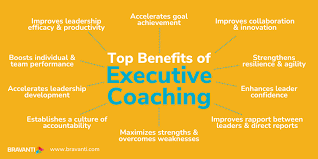 The Benefits of Leadership Coaching
