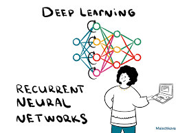 A Deep Dive into Neural Networks and Deep Learning