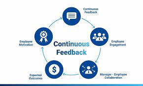 The Importance of Employee Feedback in Performance Management 