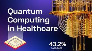 The Impact of Quantum Computing on Healthcare
