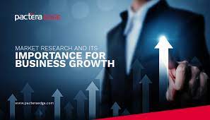 The Importance of Market Research for Business Growth